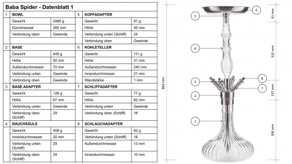 Dschinni Baba 2.0 Shisha - Crystal Clear